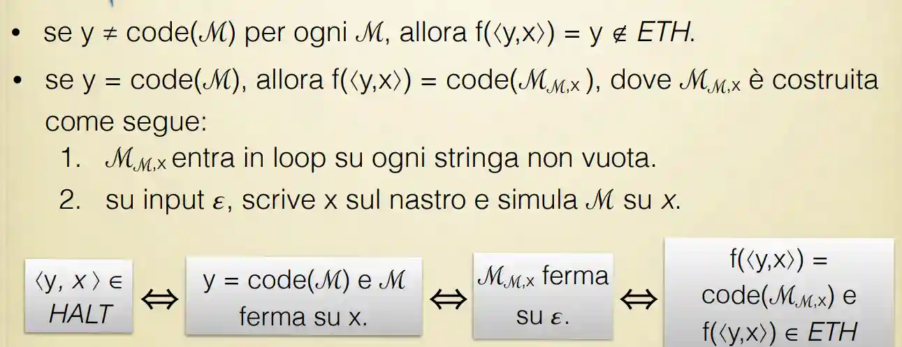 Halting Theorem and Reducibility-20240306125418004